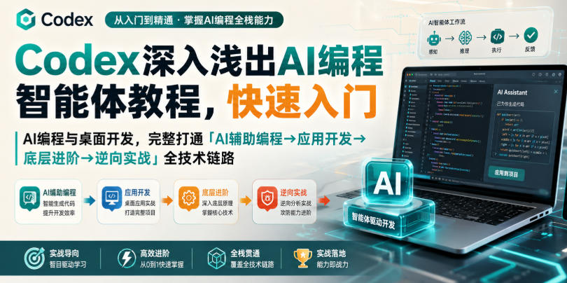 Codex深入浅出AI编程智能体教程,快速入门AI编程与桌面开发,打通「AI辅助编程→应用开发→底层进阶→逆向实战」全技术链路