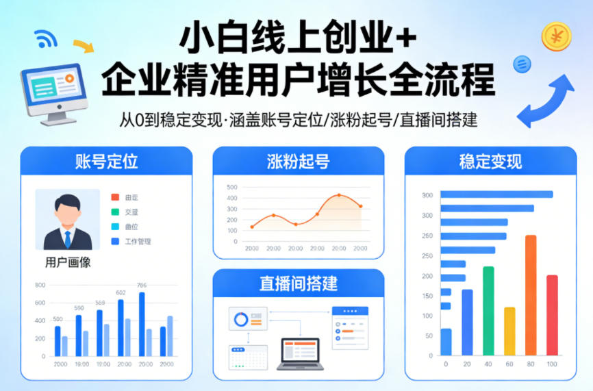 小白线上短视频创业+企业精准用户增长全流程,涵盖账号定位、涨粉起号,直播间搭建等,从0做到稳定变现