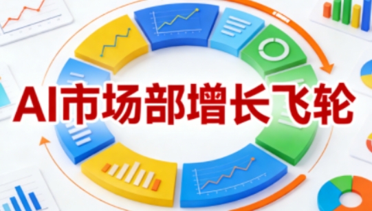 AI市场部增长飞轮，从1-100的电商内容提效实战，让优质内容成为你的流量引擎（更新2026年3月）