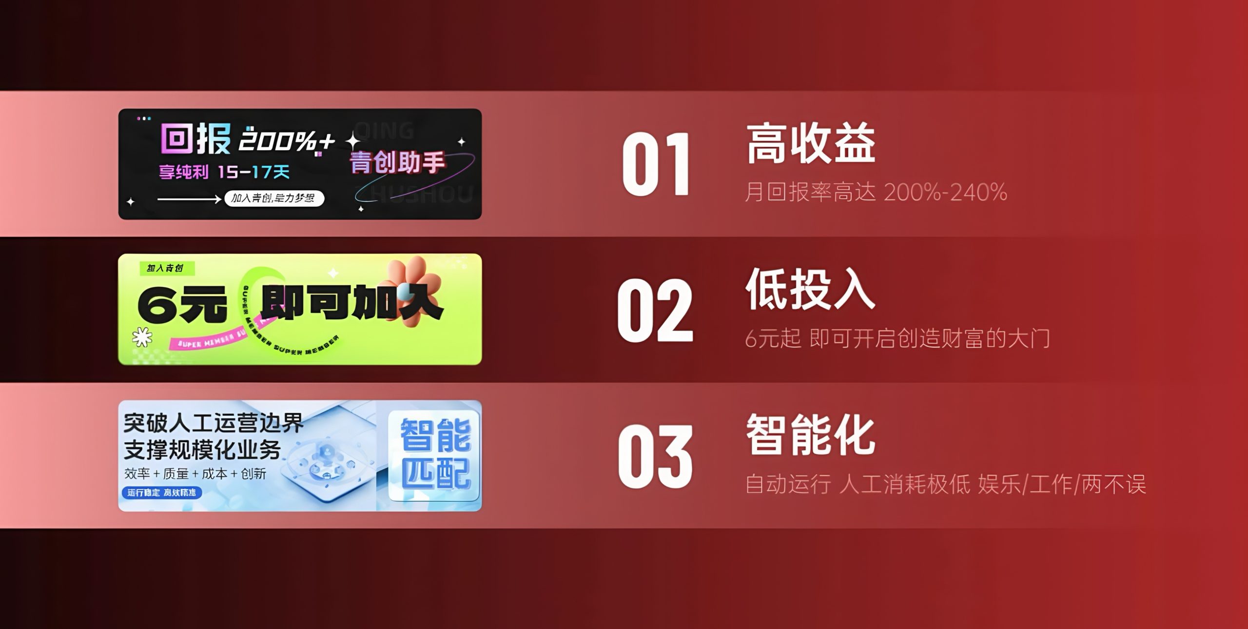 青创助手0门槛副业！每天手机挂G 4小时日賺300+！无套路！