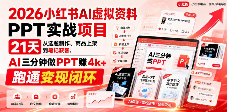 2026小红书AI虚拟资料PPT实战项目，21天从选题制作、商品上架到笔记获客，AI三分钟做PPT赚4k+跑通变现闭环（更新0907）